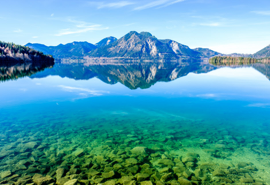 Blick auf den Walchensee